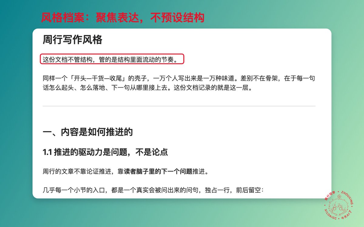 风格档案只保留句子与用词两层的配图