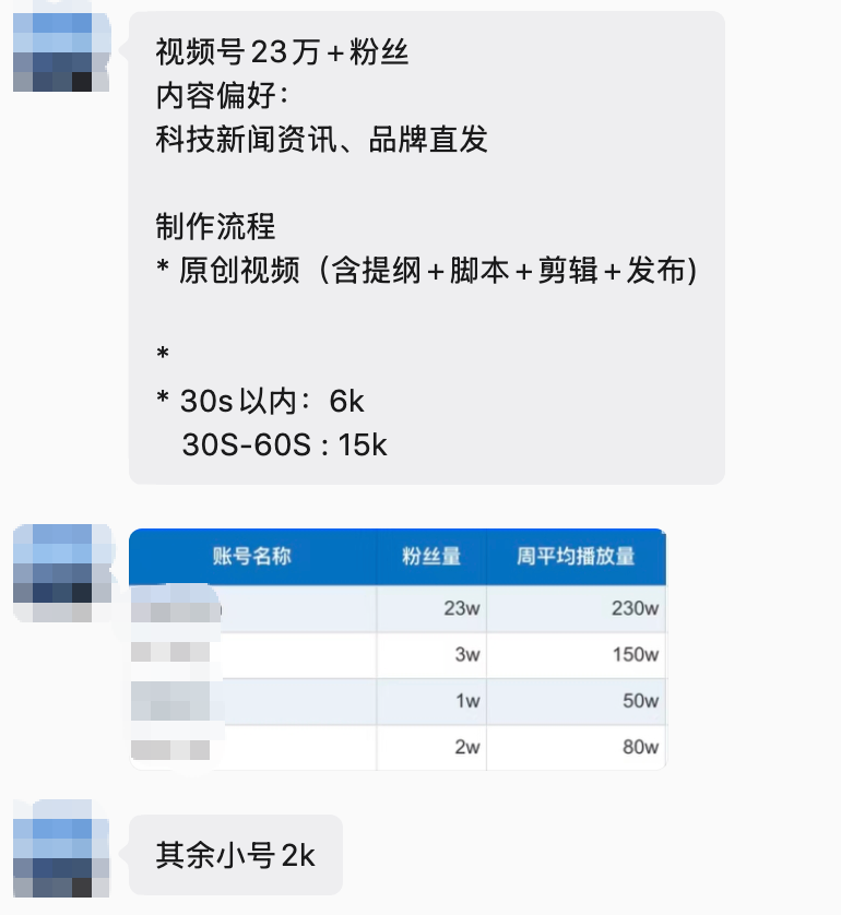 1~3 万粉丝垂类资讯号商单报价聊天截图