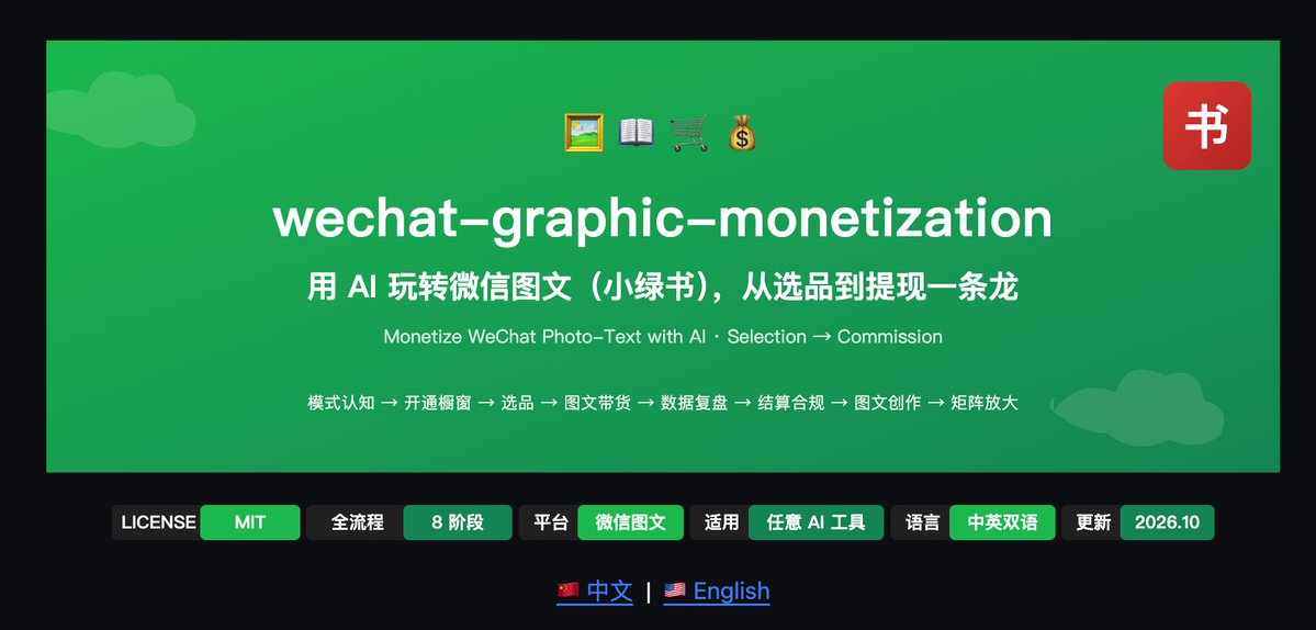 作者分享微信小绿书带货开源 Skill 的推文配图