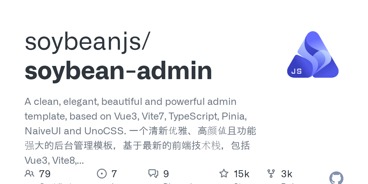 SoybeanAdmin 后台管理模板的界面截图