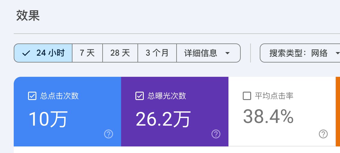 作者展示 24 小时 26 万曝光、10 万海外点击的数据截图