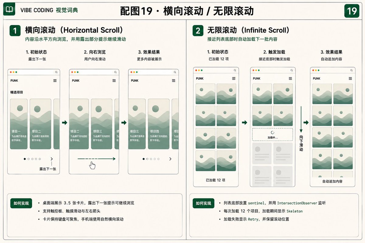AI 灵感流无限滚动加载列表截图