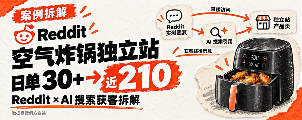 一个空气炸锅独立站，怎么靠 Reddit 和 AI 搜索把日单从30做上210 ！！