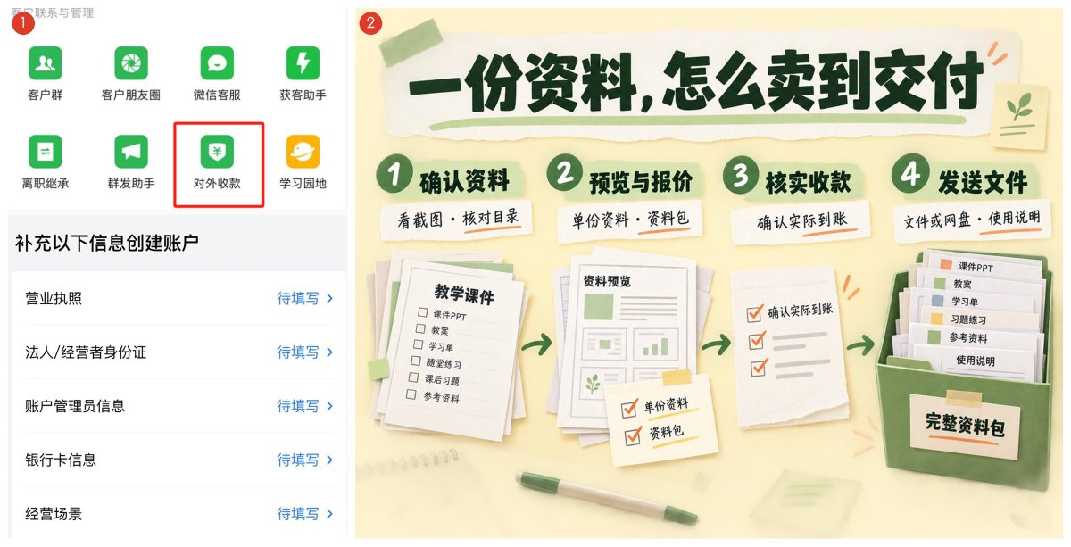 企业微信工作台对外收款入口与成交交付流程示意截图