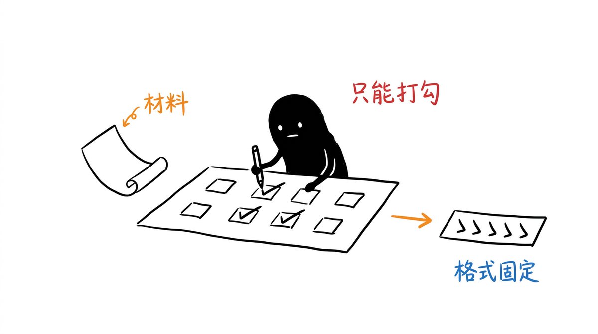 Jev 在固定选项中作答、答案格式锁死的配图