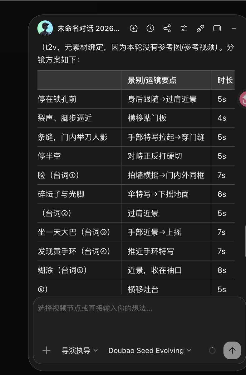 AI 自动拆分出的整场戏分镜方案列表