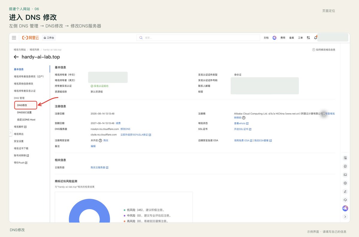 阿里云 DNS 管理下修改 DNS 服务器的入口