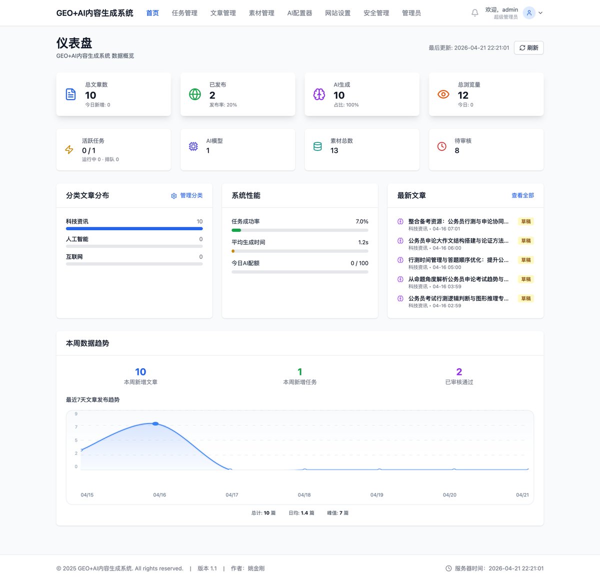 GEOFlow 开源库的部署界面