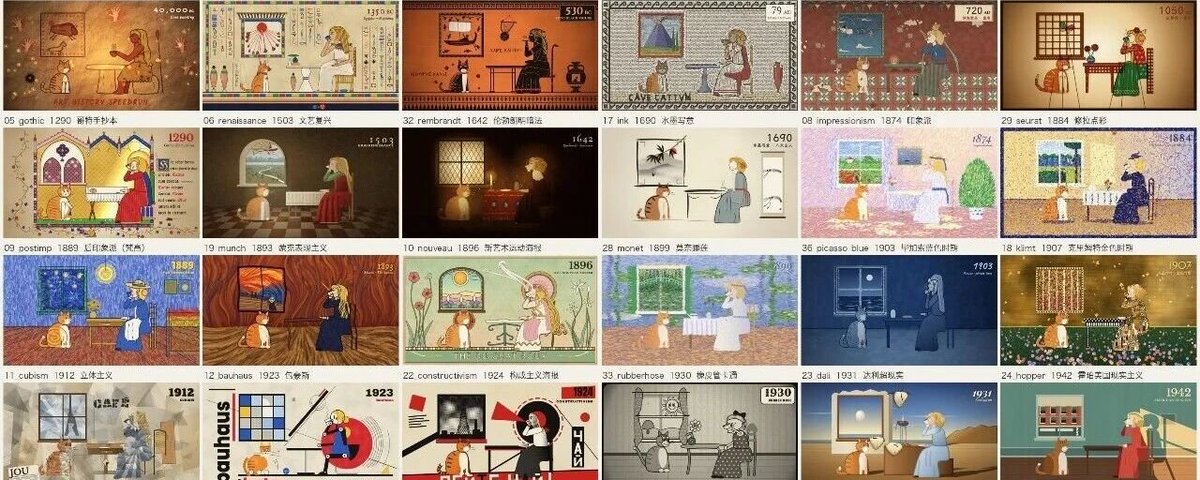 做出来的作品也欢迎发给我看看,尤其是skill里还没有的风格,做得好的话,我会把它补进ski