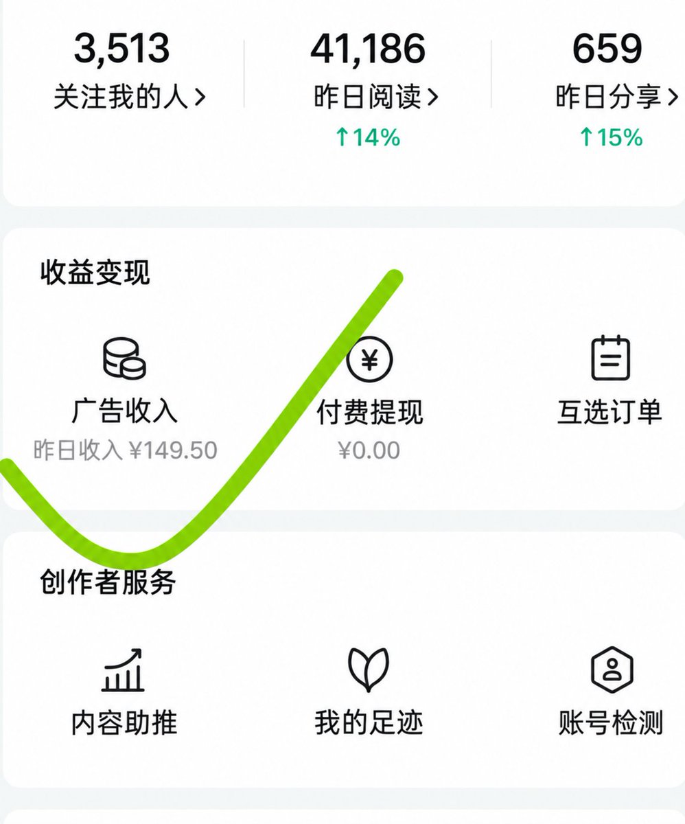 公众号后台收益变现广告收入申请流量主页面截图