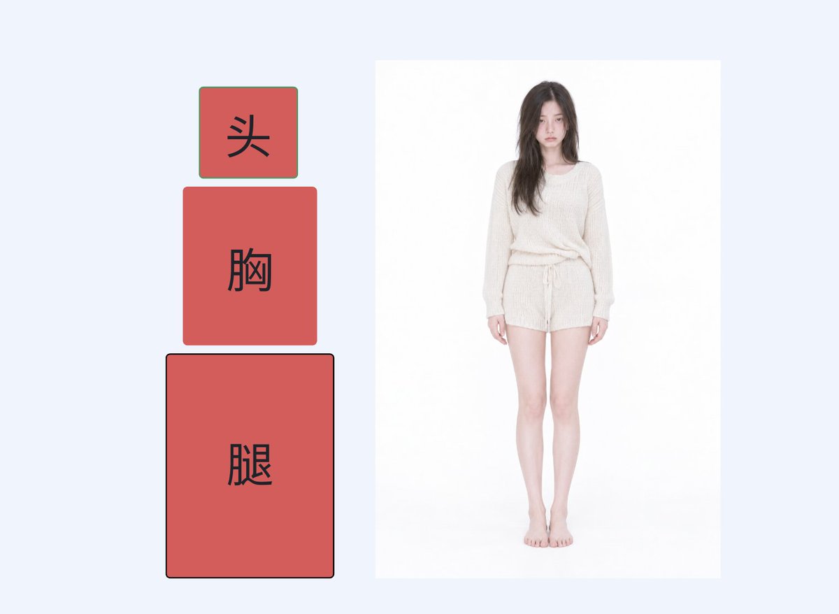 头、身、腿三个面都朝向镜头的正面站姿人像