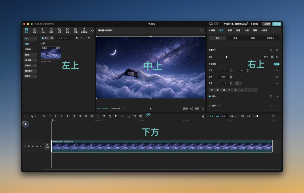 剪映专业版四块工作区界面示意图