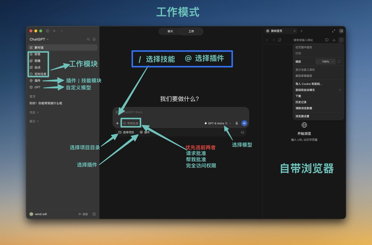 ChatGPT 工作模式功能界面截图