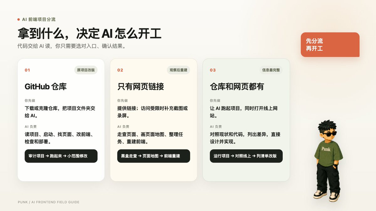 判断输入材料与交付物类型的流程示意图