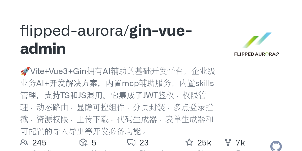 gin-vue-admin 登录界面与仪表盘示意图