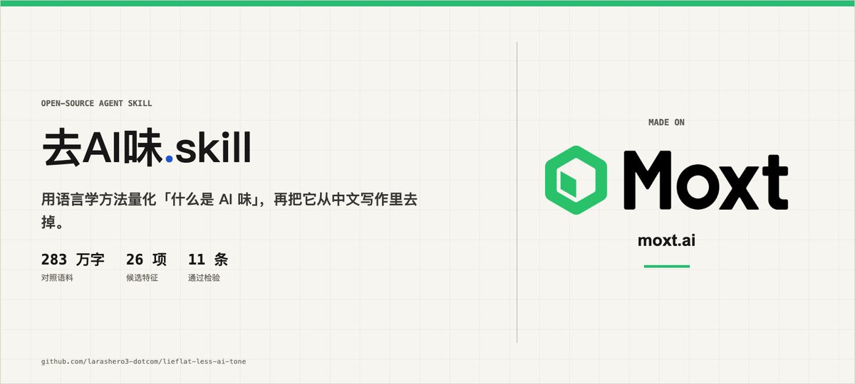 lieflat-less-ai-tone 在 GitHub 上的项目仓库页面