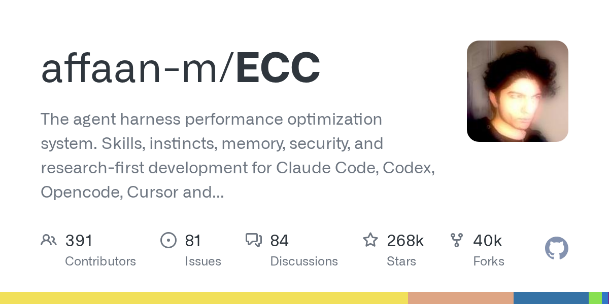 ECC 项目主页上展示的 harness 操作系统示意图
