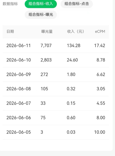 准备账号