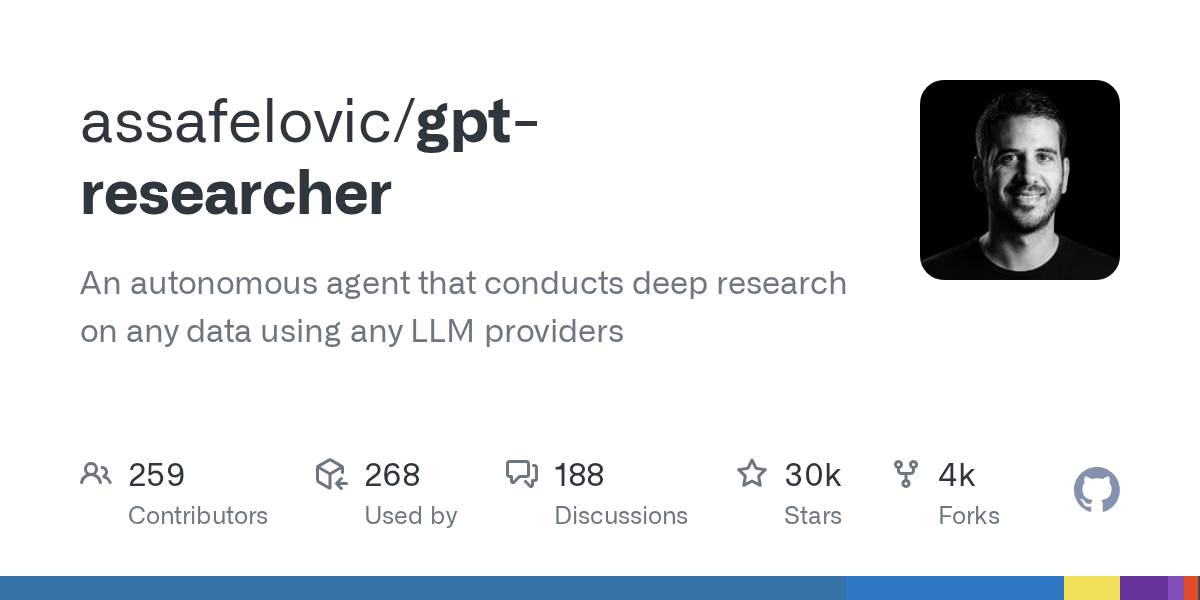 GPT Researcher 的代理协作研究流程示意图