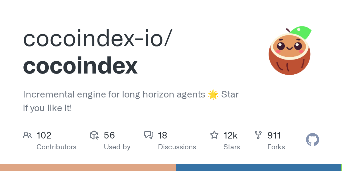 CocoIndex 把代码库、Slack、会议记录与文档持续增量同步进 AI 代理的上下文