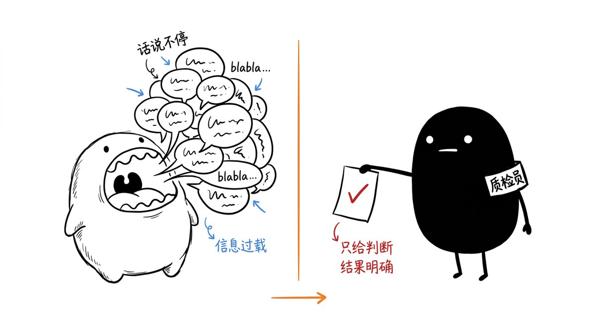 Jev 直觉式判断与聊天模型推理方式对比的配图