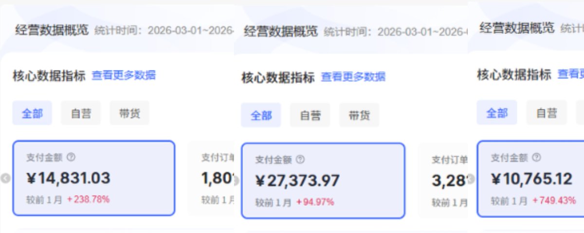 小红书虚拟1年复制8家店，高峰时期月入6w，我是如何做到的。