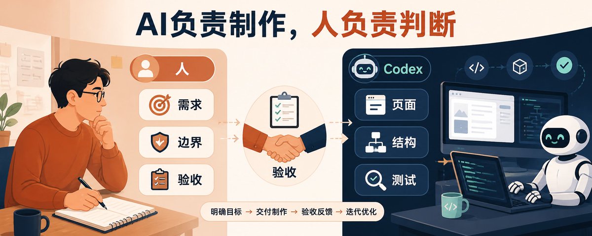 用 Codex 做拼豆图工具的任务说明示例配图