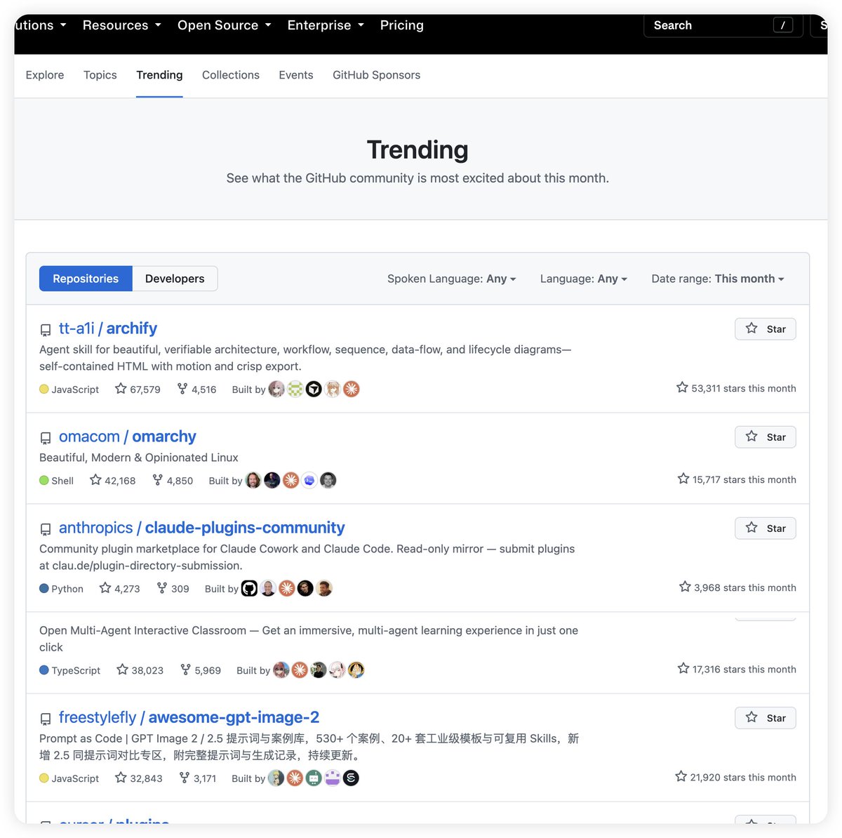 GitHub Trending 项目整理结果列表