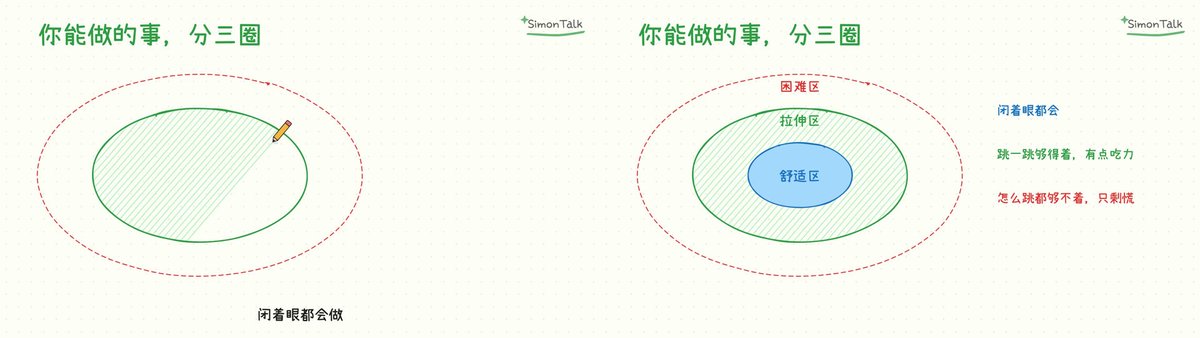 同一画面左半是画到一半、右半是画完的状态