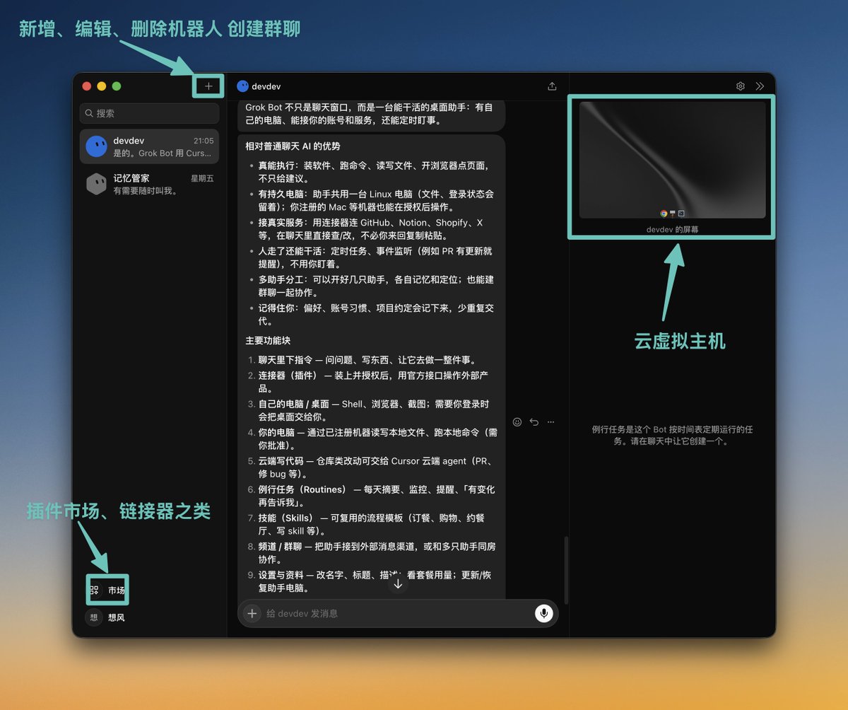 Grok Bot 界面右侧云虚拟主机与三个程序窗口