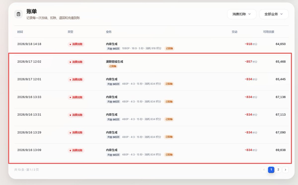 整个实验过程中的积分流水明细截图