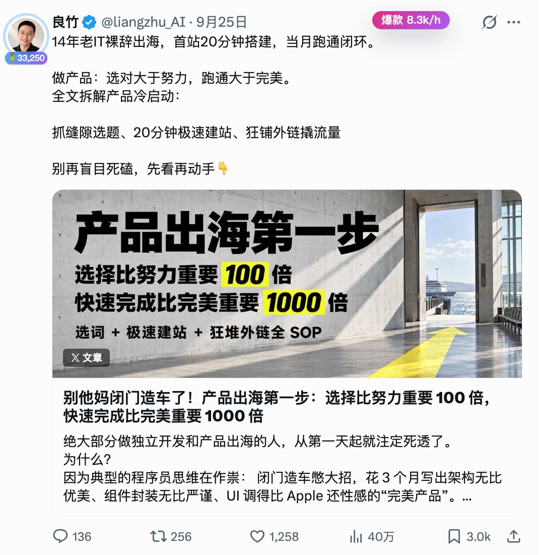 出海实战长文被收藏 3000 次的数据截图