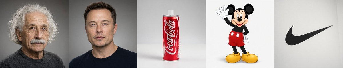 已故与在世公众人物、注册商标、卡通角色与品牌 logo 的复现度对比