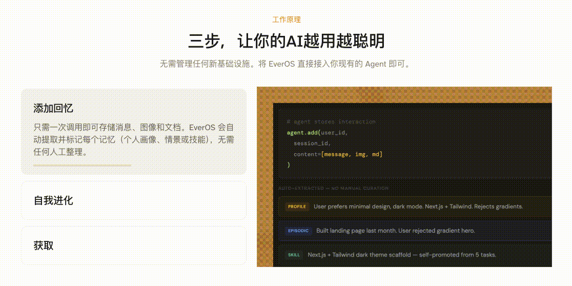 recall、反思与技能沉淀构成的记忆进化路径