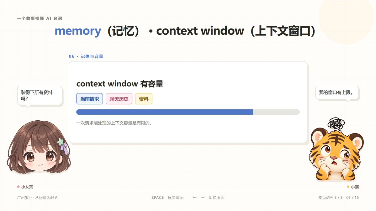 小猫一次能处理的 context window 容量上限
