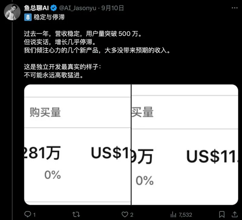 推文中讲述创业低谷与踩坑经历的截图