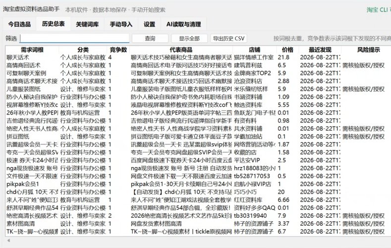 淘宝商品搜索与选品信息整理界面示例图