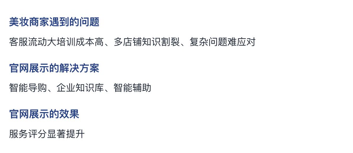 Product Hunt 产品页面用户评论截图
