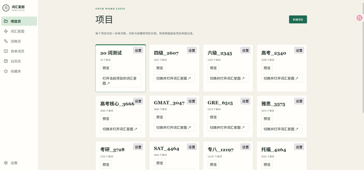 项目页内置的初高中、四六级、雅思托福单词表