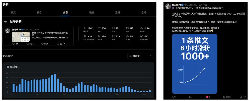 推文曝光量与涨粉数据的后台记录图
