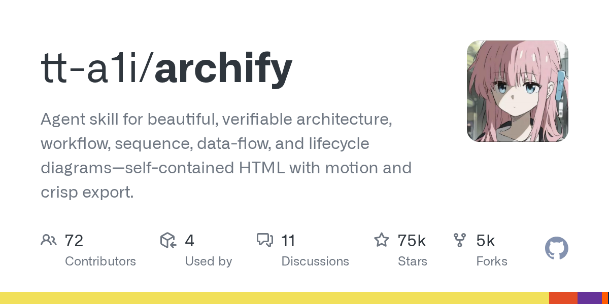Archify 生成的交互式架构图在 Viewer 中浏览的效果