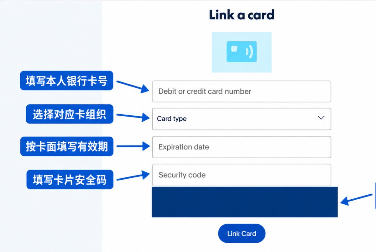 填卡号、有效期、安全码,账单地址填注册时用的那个美国地址。提交后显示绑卡成功,理论上这张 P