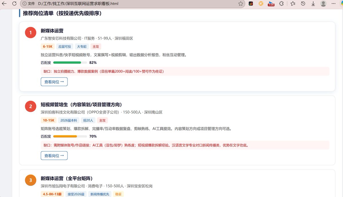 求职看板中按优先级分组的岗位卡片与匹配理由