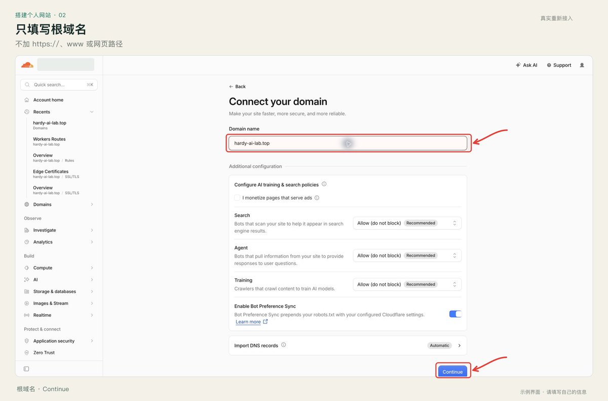 Connect your domain 表单中输入根域名的输入框