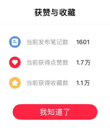 多家店铺笔记发布数据截图