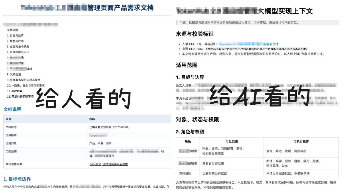 适合人阅读的 PRD 与给 Agent 使用的 Markdown 文档