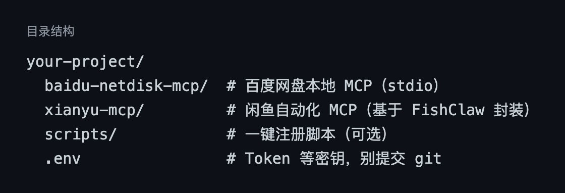 项目目录结构示例的层级排版