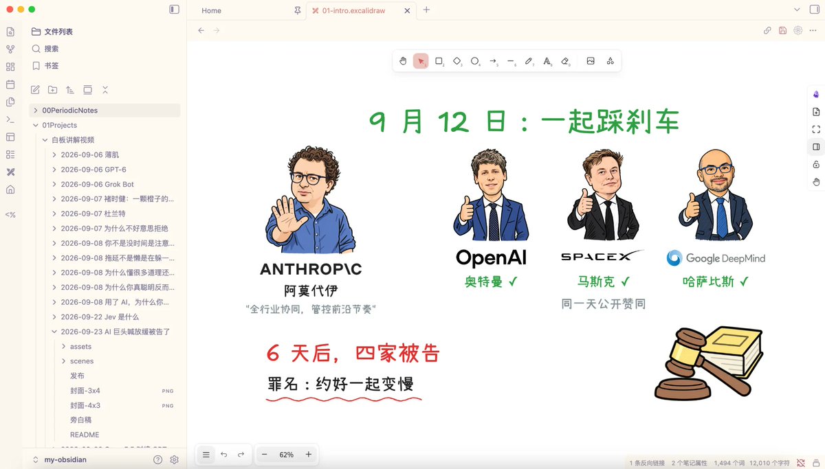 一期文件夹列表与在 Obsidian 中打开的 Excalidraw 场景图