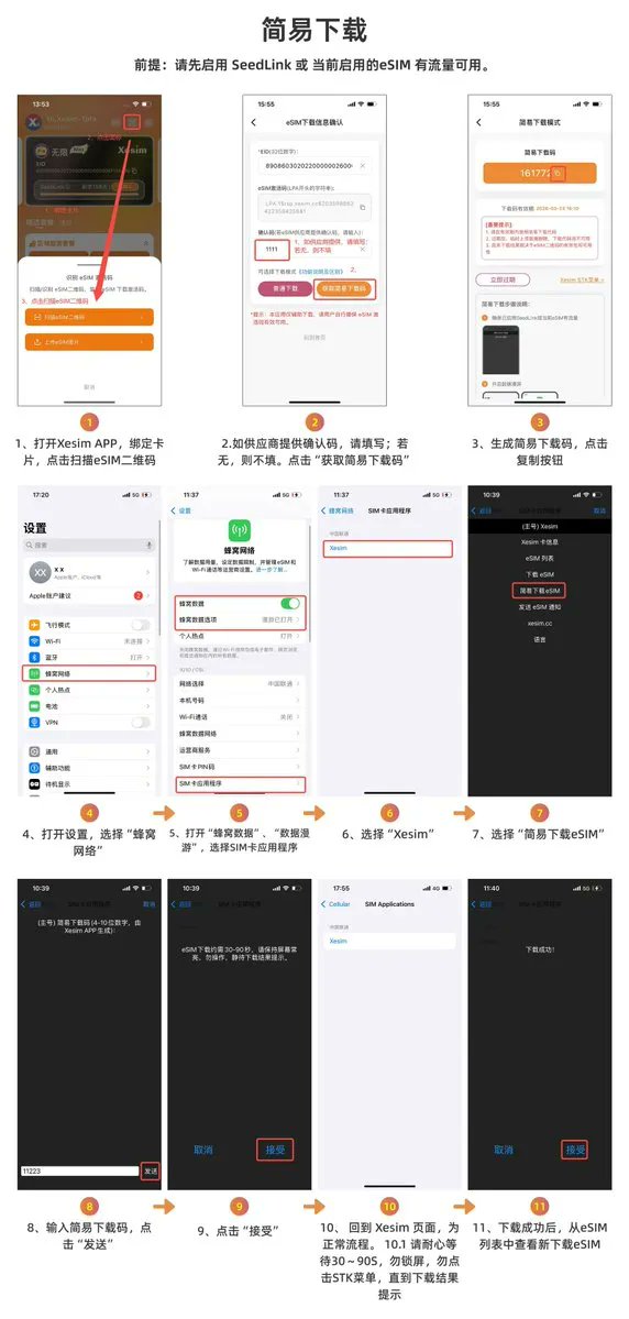Xesim App 扫描卡片并复制激活码的界面截图