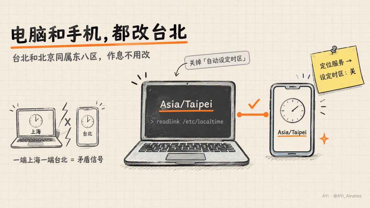 系统设置中关闭自动时区并手动选择台北的截图
